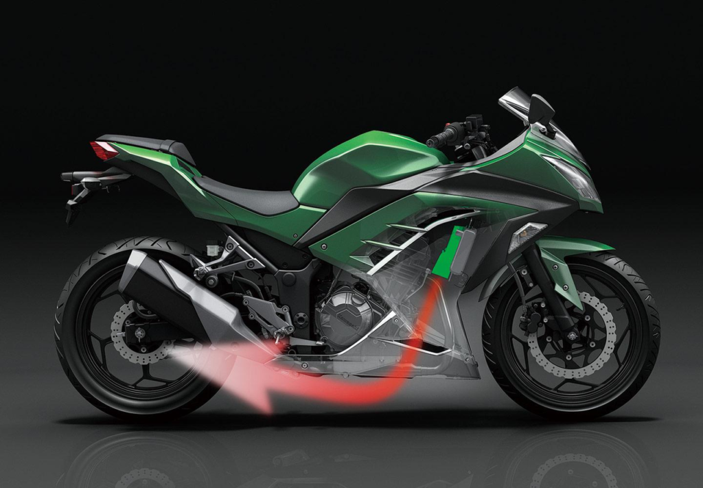 Kawasaki Ninja 300 Features